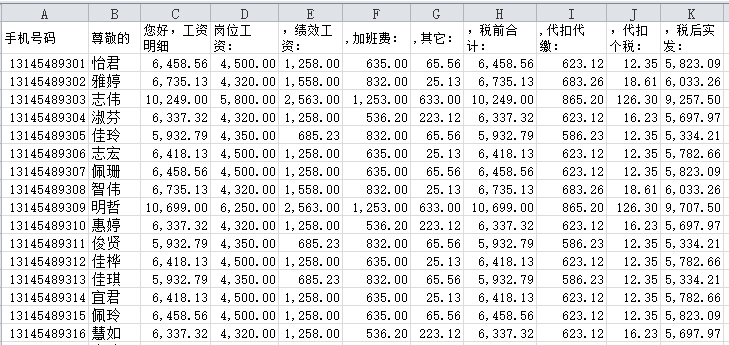 工資條短信內(nèi)容