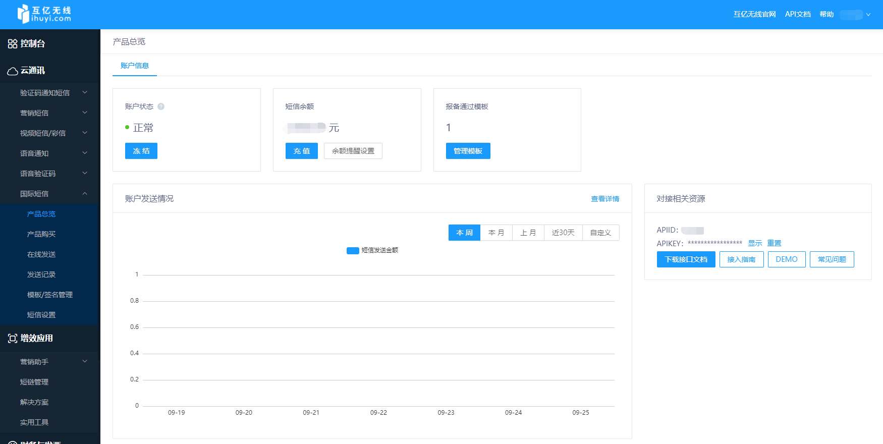 國際短信平臺(tái)